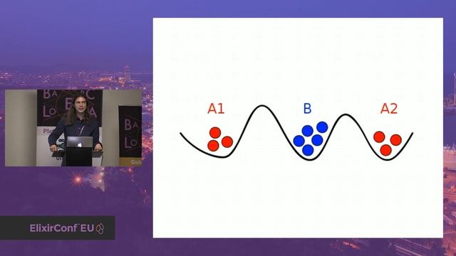 Tomasz Kowal | Elixir And Money