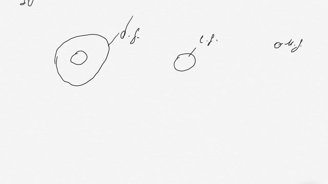 Конденсаторный VS динамический микрофон смотреть онлайн