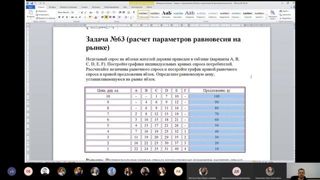 01.10.2020 Экономика, Семинар 7, группа 20173 смотреть онлайн