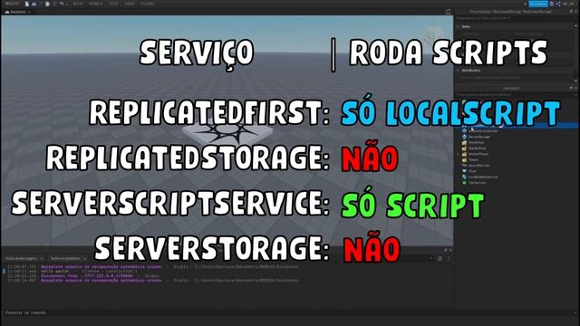 O que são esses serviços? (ServerStorage, ReplicatedStorage, ServerScriptService, ReplicatedFirst) смотреть онлайн