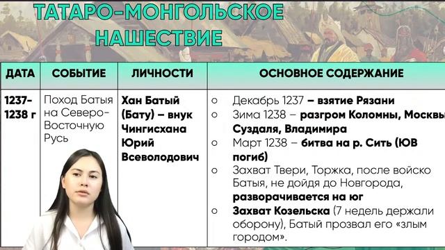 Татаро-монгольское нашествие  | История ОГЭ PARTA