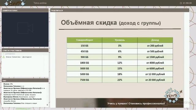 Маркетинг-план. Алена Семакова, 10.01.2018 смотреть онлайн