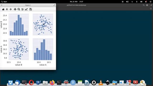 cda easy pairplot смотреть онлайн