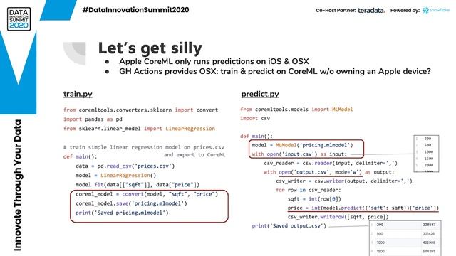 Abusing your CI/CD: running abstract ML frameworks inside GitHub Action – Jonathan Peck, GitHub смотреть онлайн
