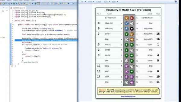 GPIO Programming using JAVA | Pi4J | Orange Pi #3
