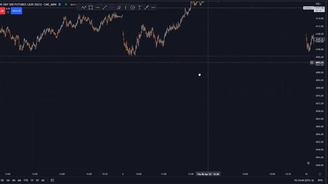 I Backtested the SILVER BULLET ICT strategy for 3 Months (Crazy Results!!!) смотреть онлайн