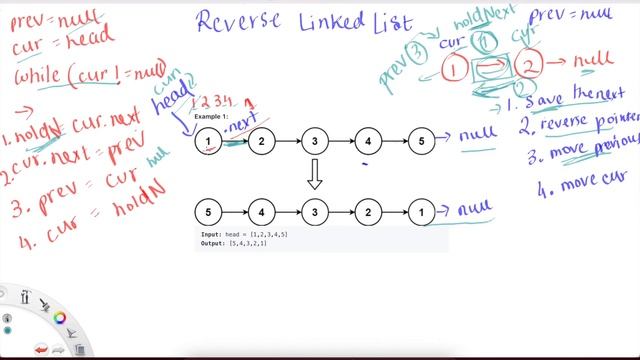 Reverse Linked List - Javascript Leetcode 206 смотреть онлайн