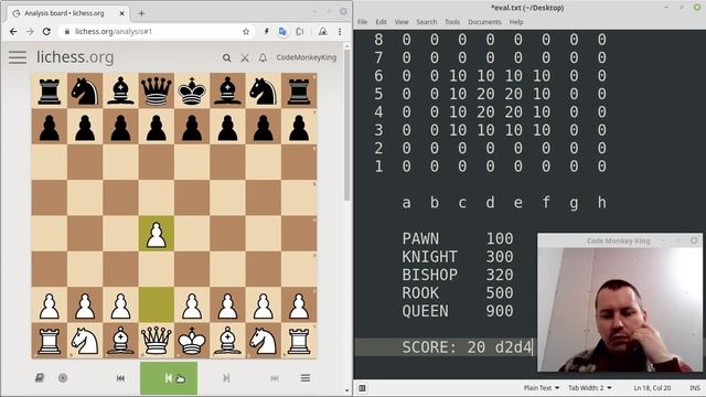 How does a chess engine pick up the best move in the position смотреть онлайн