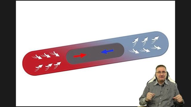 Ремонтный Арсенал