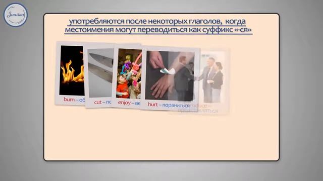 Английский 7 класс Возвратные Местоимения смотреть онлайн