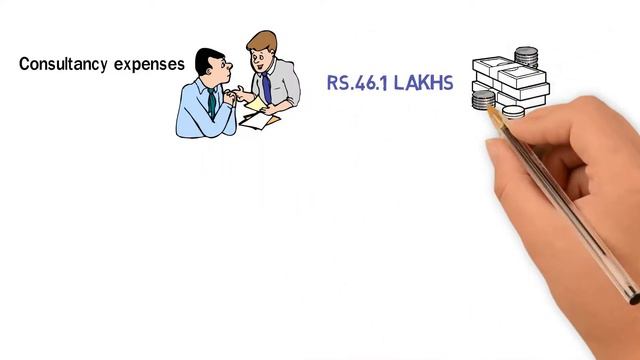 Expenses incurred to earn dividend income (Sec 14A) смотреть онлайн
