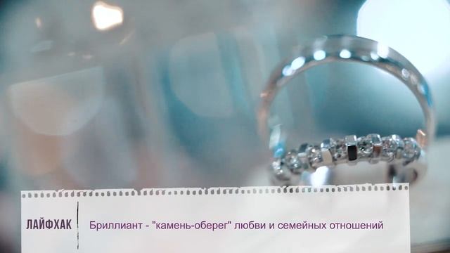 Помолвка и свадьба с Иваном Соболевым т.к. Россия-24 смотреть онлайн