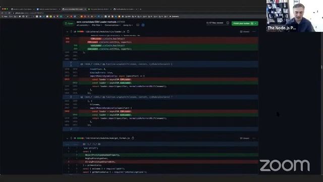 Node.js Loaders team смотреть онлайн