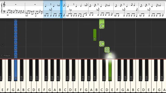 Marilyn Manson - Sweet Dreams | Piano Tutorial | Easy | Notes смотреть онлайн
