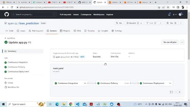 Ci/CD | AWS | GitHub Actions | LoanApproval Project | Demo смотреть онлайн