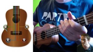 Как настроить УКУЛЕЛЕ ? Школа гитары