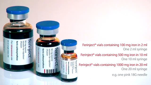Ferinject (ferric Carboxymaltose)