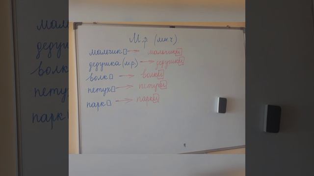 Имя существительное 🤩🔥 смотреть онлайн