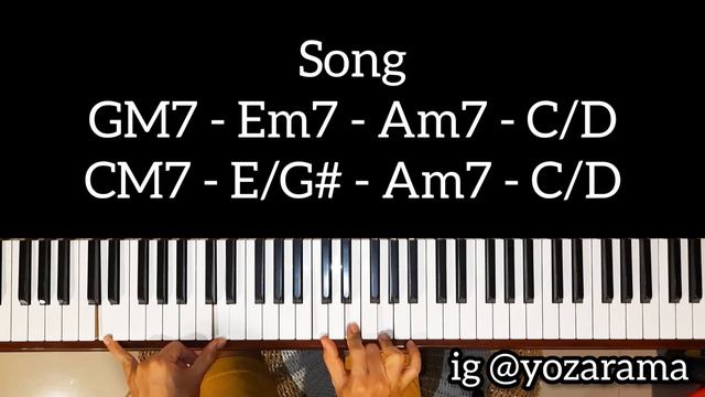 Alicia Keys - If i Ain't Got You | Tutorial Piano Mudah & Lengkap,,PASTI BISA‼️ смотреть онлайн