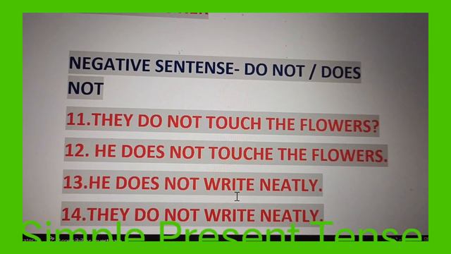 Easy Explanation of Simple Present Tense - A Must-Watch Tutorial! Day 32feb/365 смотреть онлайн