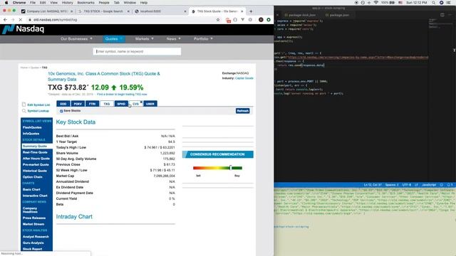 Data Scraping Stock Market: Node.js + NASDAQ (2019 REAL TIME) смотреть онлайн