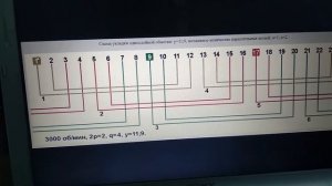 Как соединить катушки в обмотке асинхронного электродвигателя