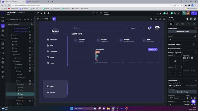 Build a Flutter Admin Dashboard | FlutterFlow Admin Panel Tutorial смотреть онлайн
