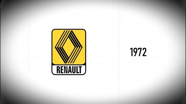 Renault Car logo Evolution (1900-2020) смотреть онлайн