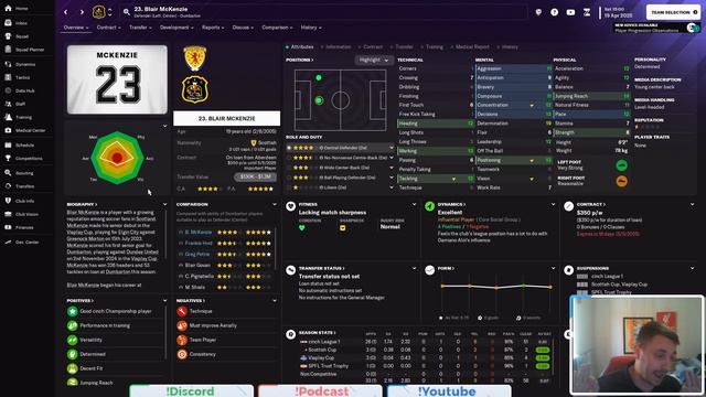 The Ultimate Lower League 442 | Destroys the match engine | FM24 Tactics смотреть онлайн