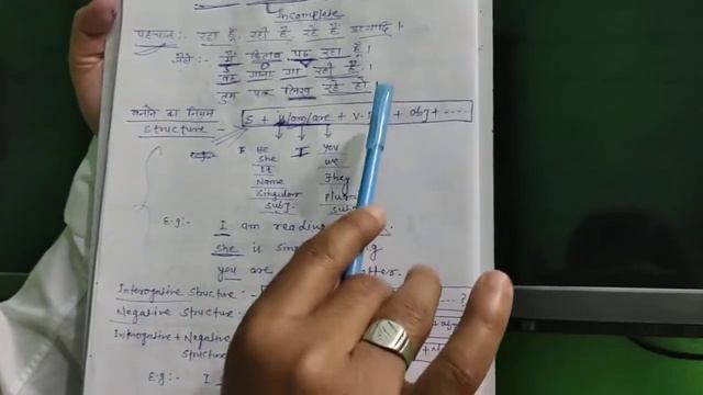 और भी आसान Present Continuous Tense By #MILANKUSHWAHA. смотреть онлайн