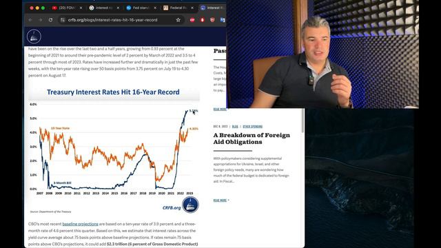 Дождались: FED statement о развороте Interest rates смотреть онлайн