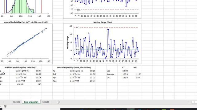Process Capability SnapShot and SPC for Excel смотреть онлайн