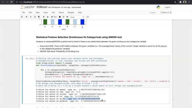 XGBoost Theory and Code in 30 mins in Python | Part 7 | Machine Learning in Python | The Data Monk смотреть онлайн