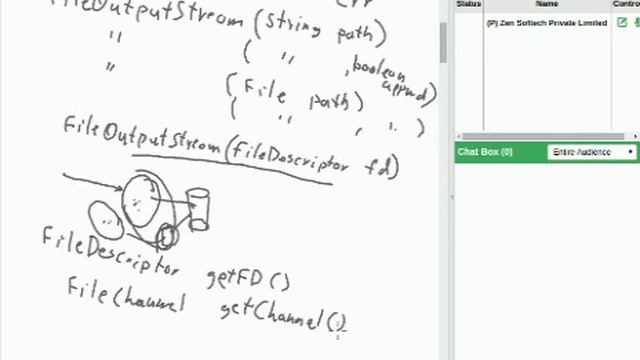 Java - java.io package, streams for io from files and the Piped streams смотреть онлайн