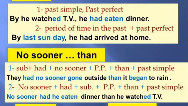 زمن الماضي التام The Past perfect Tense смотреть онлайн