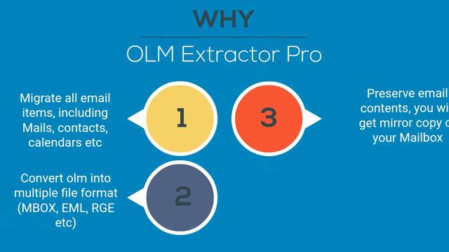 Export Microsoft Outlook 2011 to Mac Mail смотреть онлайн
