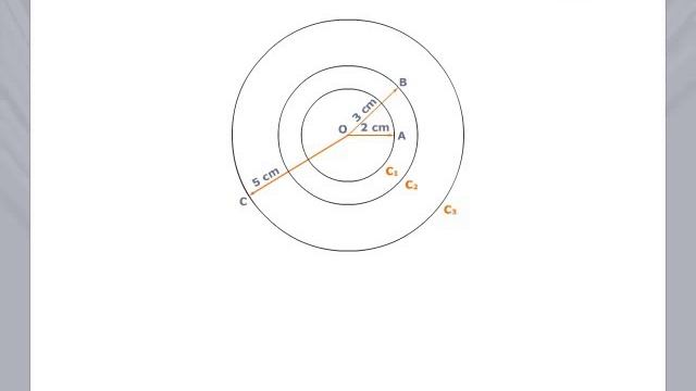 Concentric Circles | Definition | Formula | Example смотреть онлайн