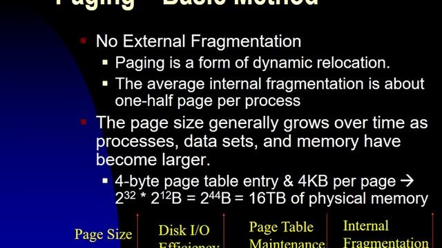 08 Memory-Management Strategies | Operating Systems 作業系統 | Tei-Wei Kuo 郭大維 смотреть онлайн
