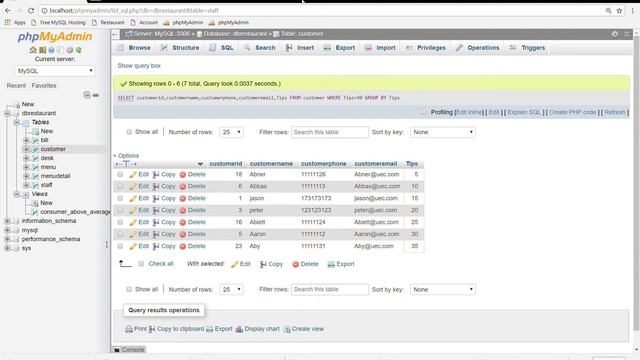 localhost MySQL dbrestaurant desk phpMyAdmin 4 7 4 Google Chrome 6 12 2017 6 00 55 PM смотреть онлайн