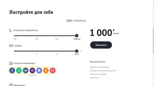 Обзор тарифа Теле2 «Мой онлайн+» смотреть онлайн