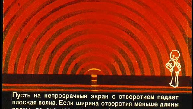 Волновые свойства света Спектры Диафильм по физике для 10 класса смотреть онлайн