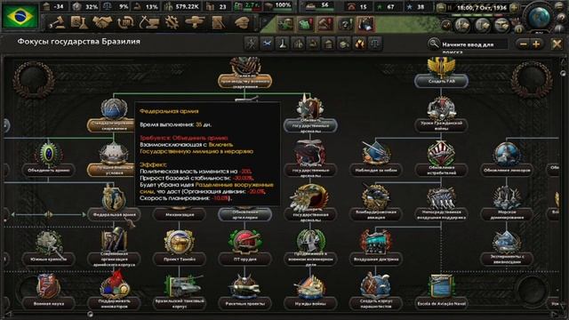 Hearts of Iron IV:Kaiserredux. Серия 4 "Долгожданные выборы"