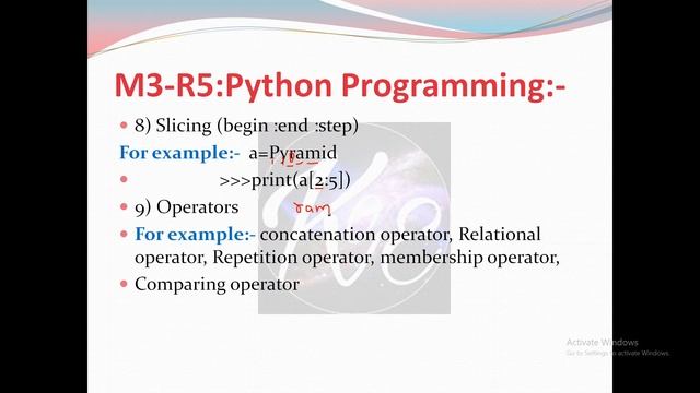 OLevel M3-R5 Python Paper/ Some Important Points/Important Topics/Arti Mam смотреть онлайн