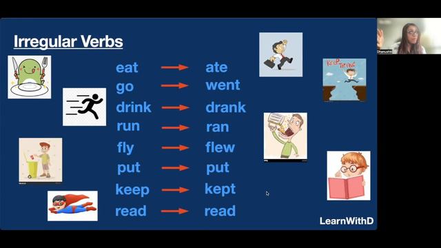 How do you use Past Simple Tense? Learn English Grammar. Speak well. смотреть онлайн