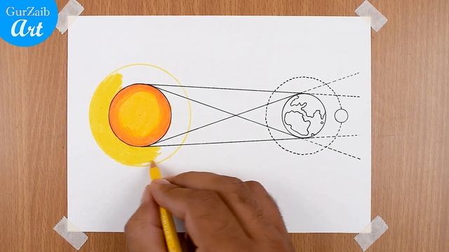 How to draw Lunar Eclipse diagram drawing - labeled science project || easy step by step смотреть онлайн