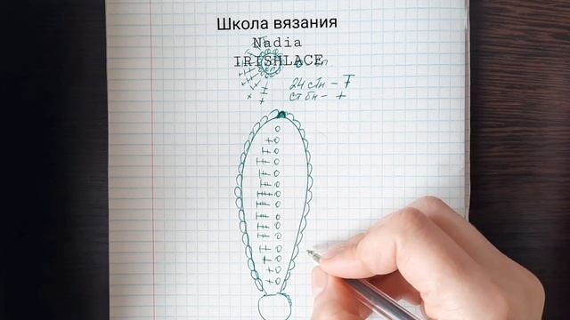 Схема ромашки смотреть онлайн