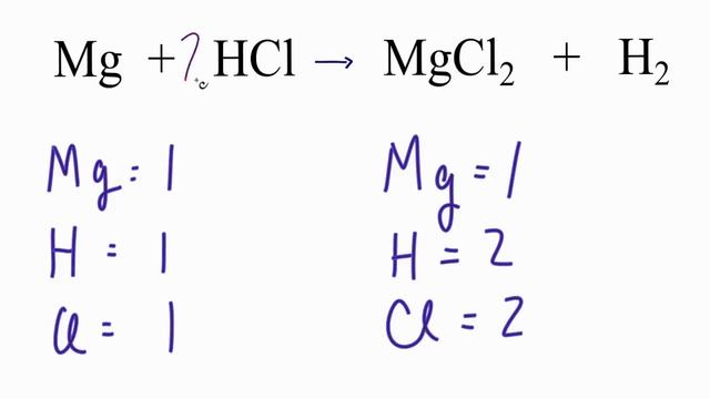 How to Balance Mg + HCl → MgCl2 + H2 (Magnesium + Hydrochloric Acid) смотреть онлайн