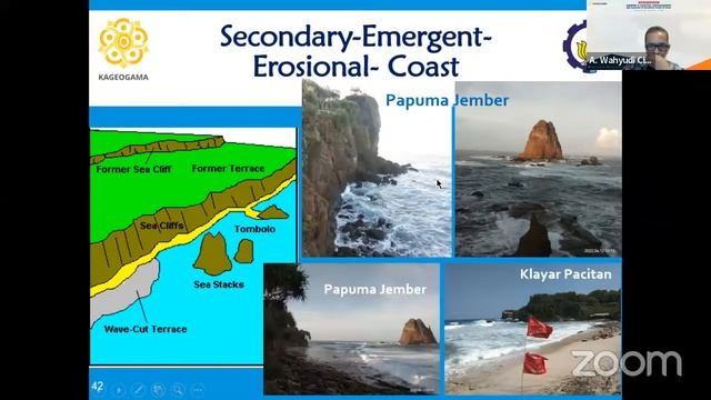 Coastal and Marine Geo-Hazards: Rip Currents in Southern Coast of Java смотреть онлайн
