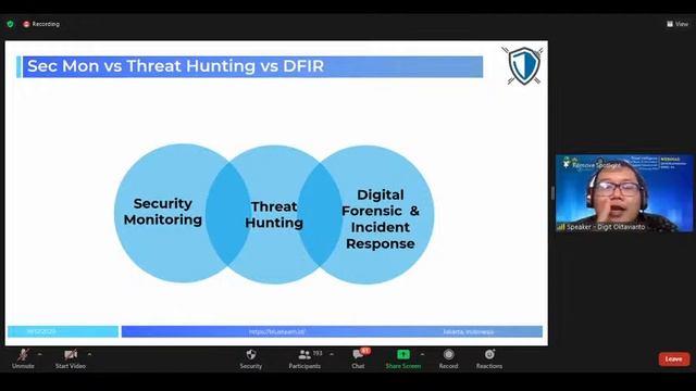 Webinar Sandikamimania #6 : Building The Power of Information Security in Regional Government Part смотреть онлайн