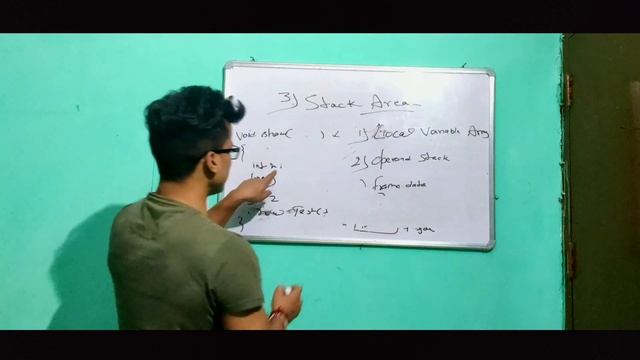 JVM Part - 3 || Various memory areas of jvm || JIT compiler ||Java Native Interface (JNI) смотреть онлайн